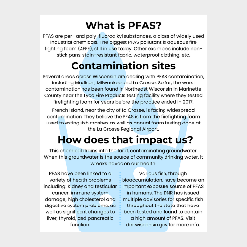 Sierra Club PFAS infographic sample image